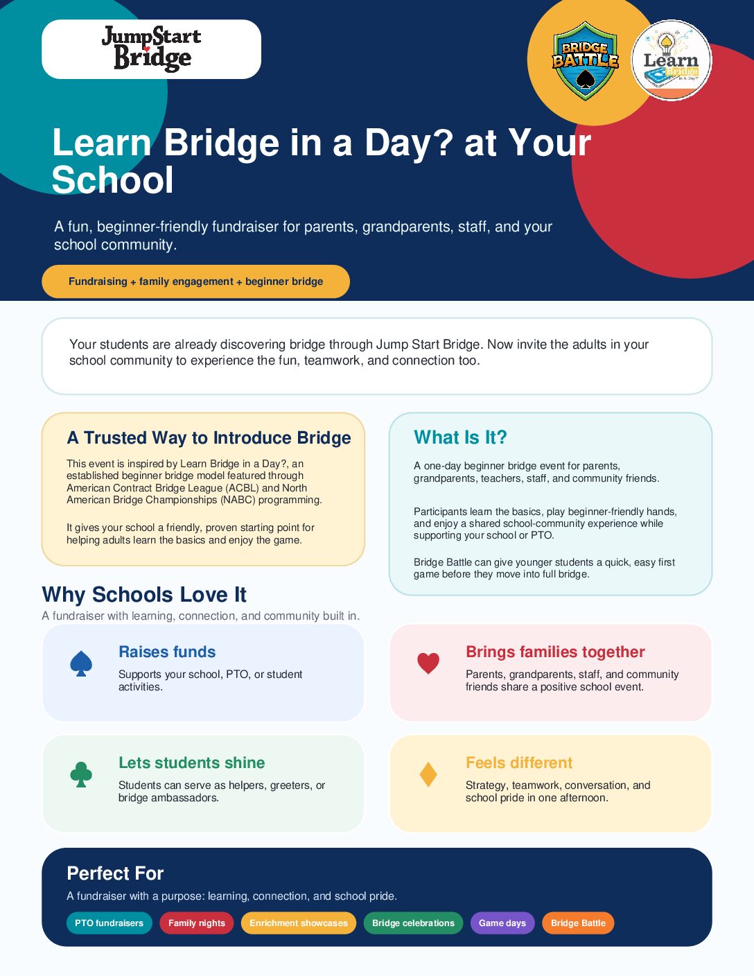 Learn Bridge in a Day - School Version